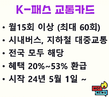 K-PASS(패스)란?
