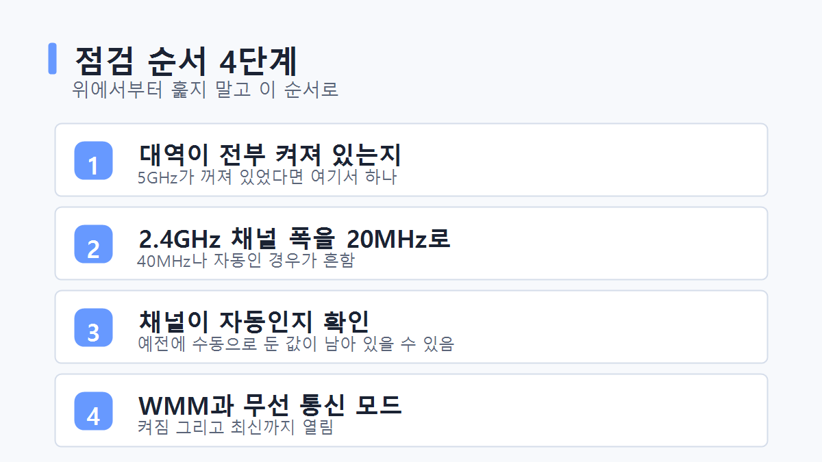 와이파이 느림 점검 순서 4단계 정리표