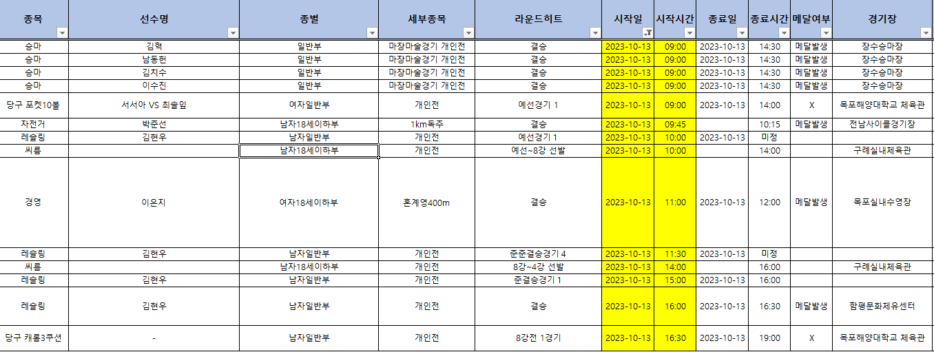 전국체전 경기일정