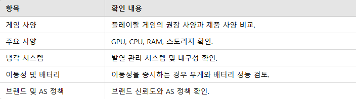 구매 전 체크리스트