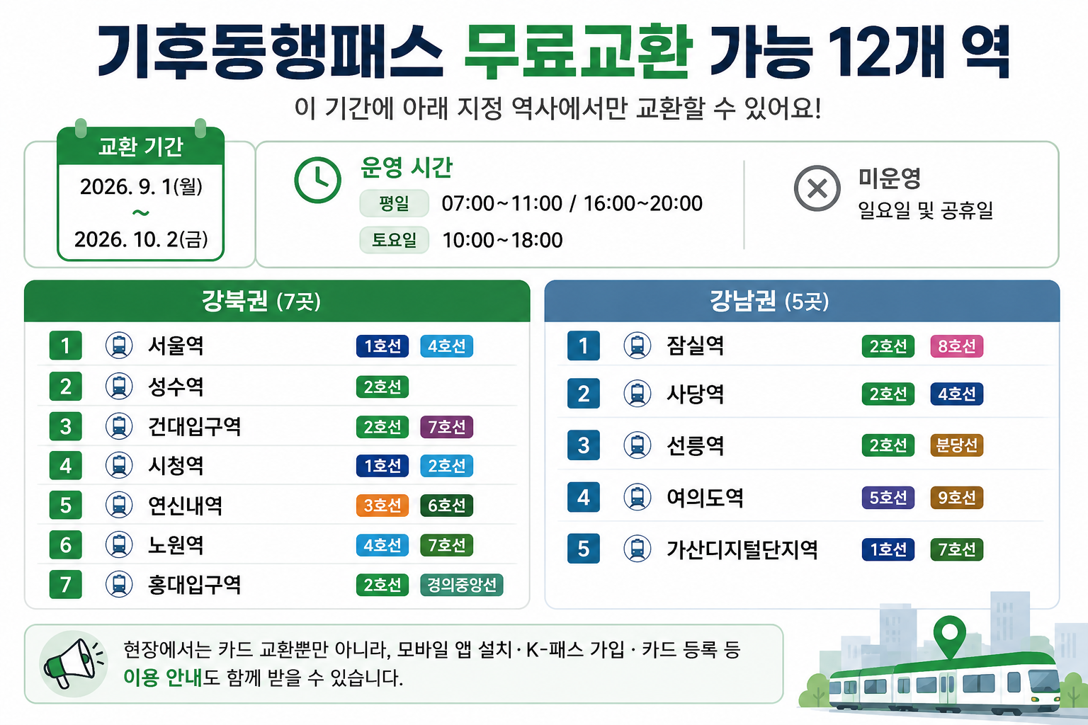 기후동행패스 무료교환 지하철역 12곳