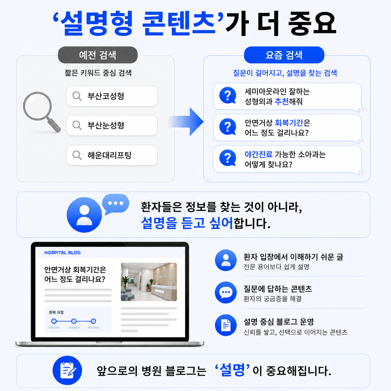 블로그로직