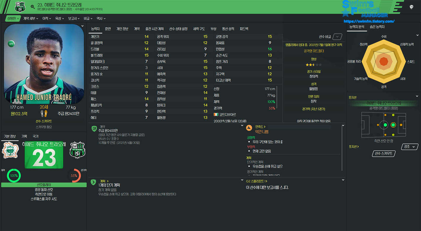 Hamed Junior Traoré.jpg