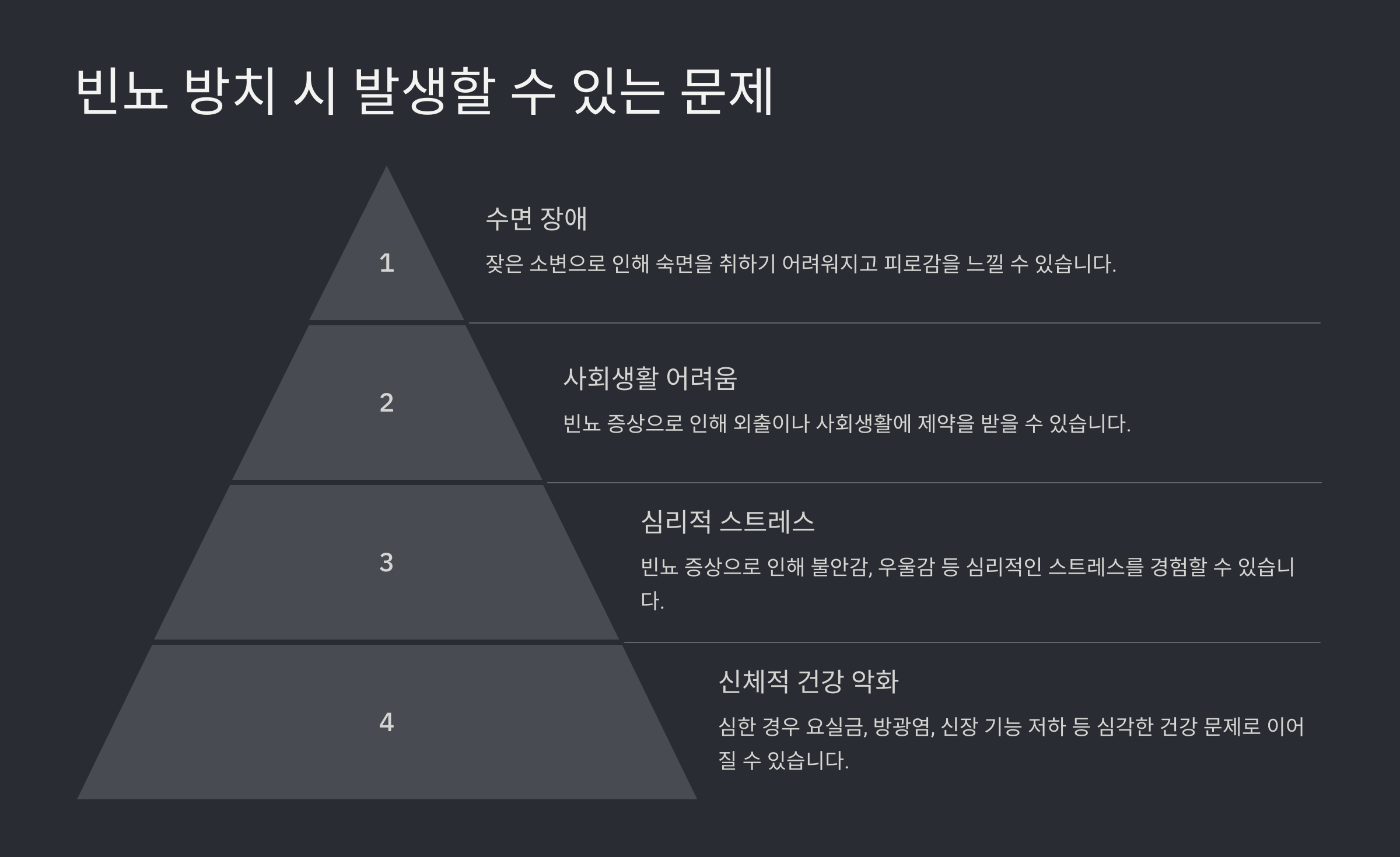 소변이 자주 마려운 증상과 치료 약