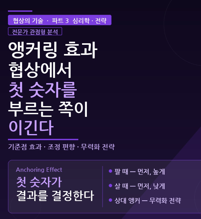 앵커링 효과, 협상에서 첫 숫자를 부르는 쪽이 유리한 이유