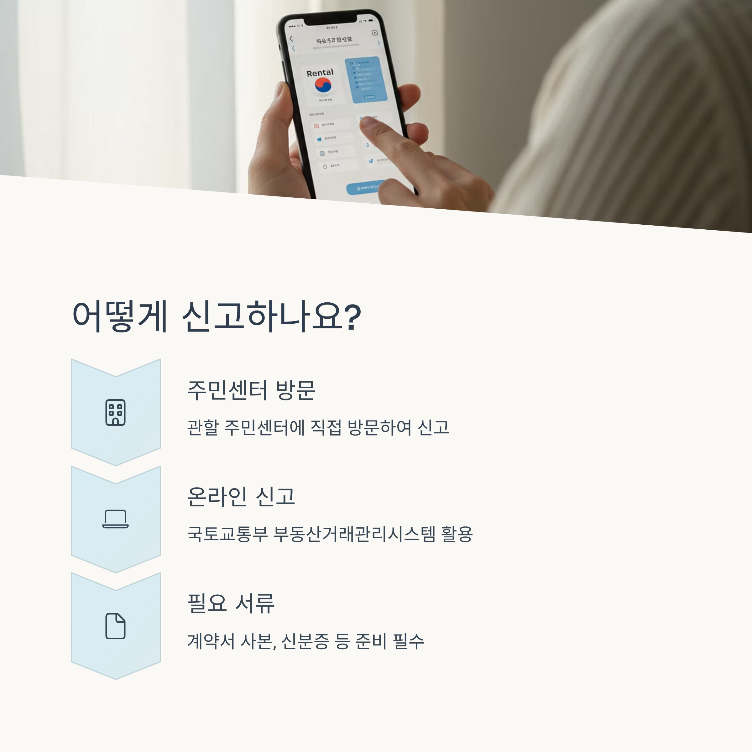 신고 방법과 절차