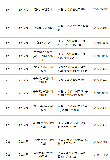 강북구 문화누리카드 사용처