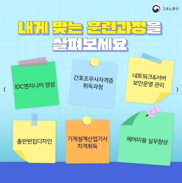 국민내일배움카드 신청방법 사용처