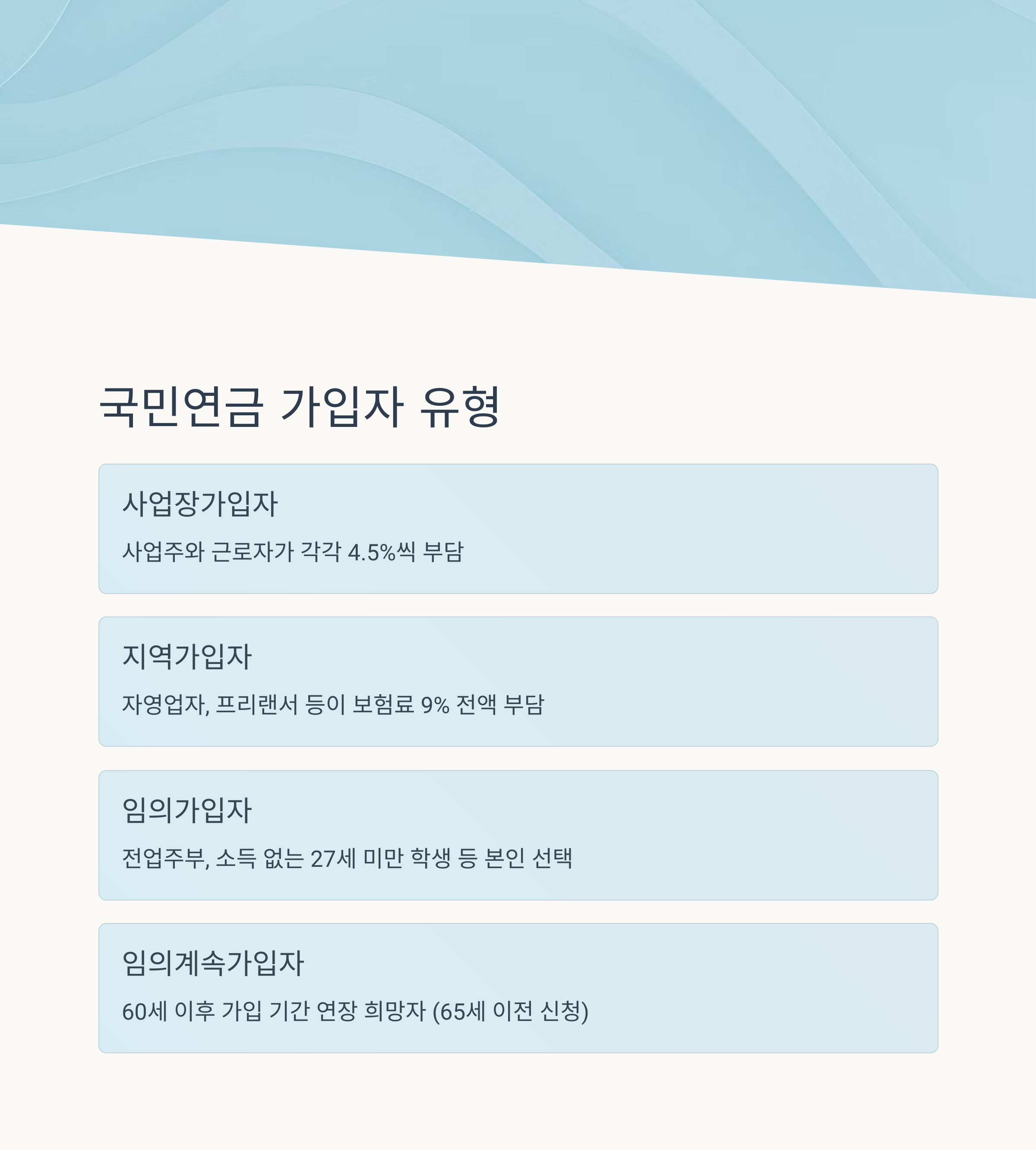 국민연금 가입 방법과 혜택