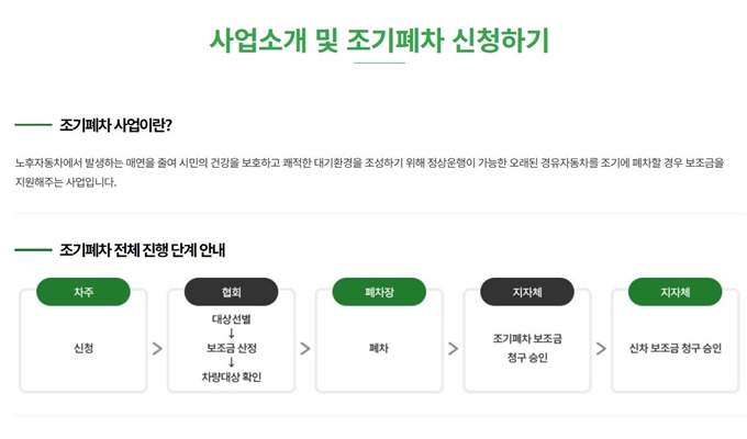 당진 조기폐차 지원금 신청방법