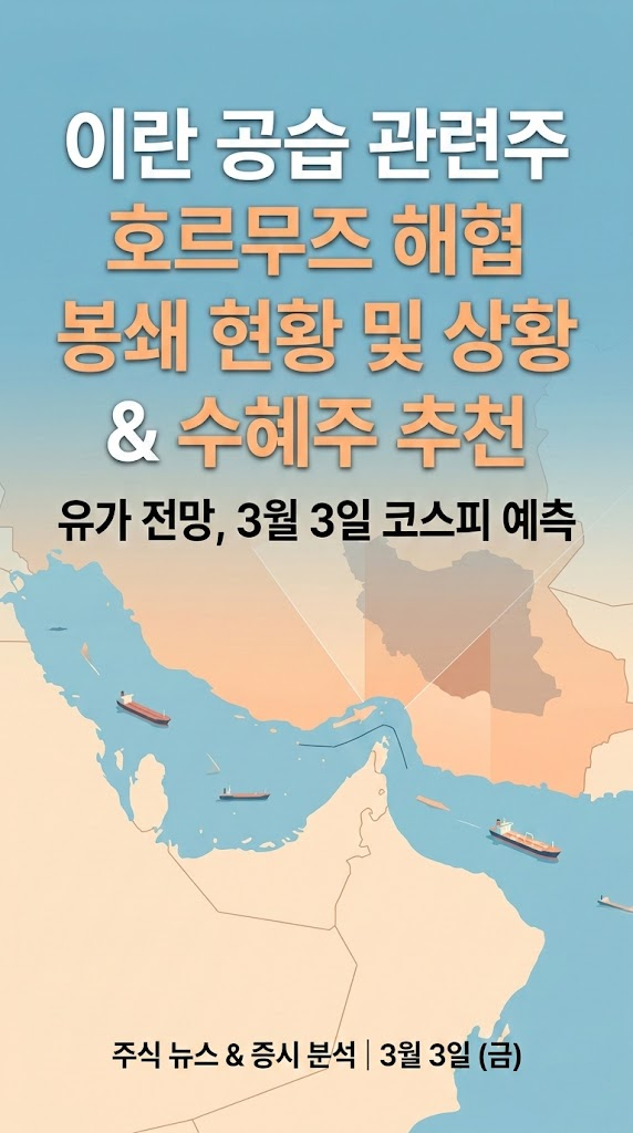 이란 공습 관련주, 호르무즈 해협 봉쇄 현황 및 상황, 수혜주 추천, 유가 전망, 3월 3일 코스피 예측