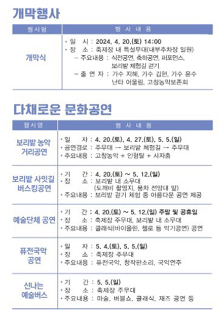 고창 청보리밭 축제