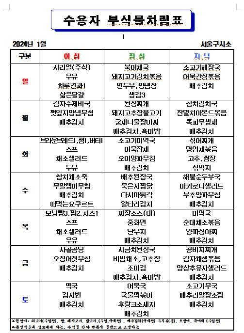 서울구치소 식단 메뉴