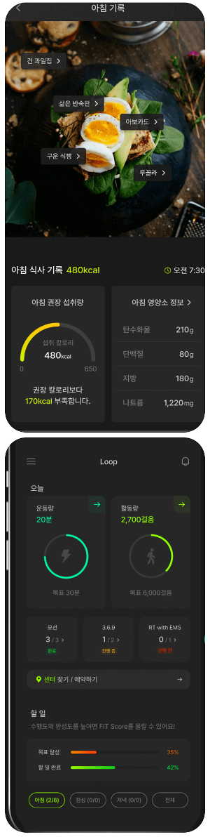 피에트-룹 
