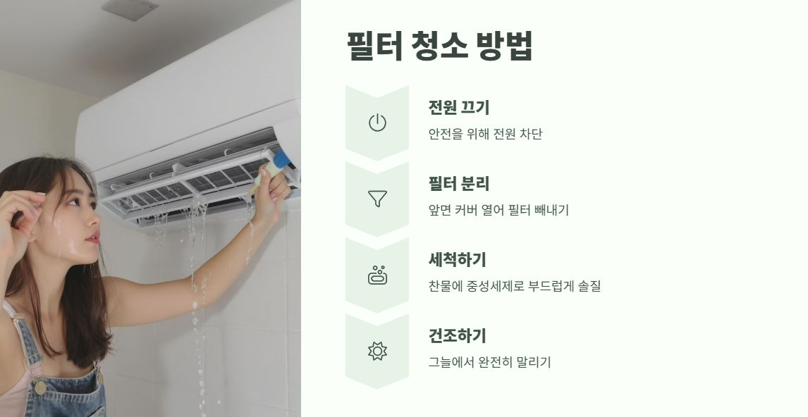 에어컨 냄새 없애는 방법 5가지 2