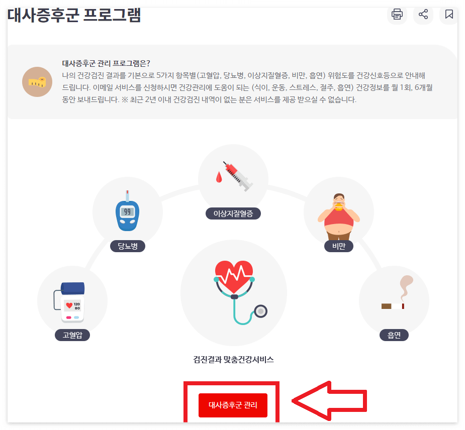 대사증후군관리클릭