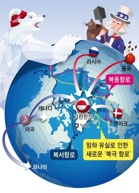 25.06.25(수) 금일 핫한 북극항로(물류) 관련주 및 주요 종목 공시