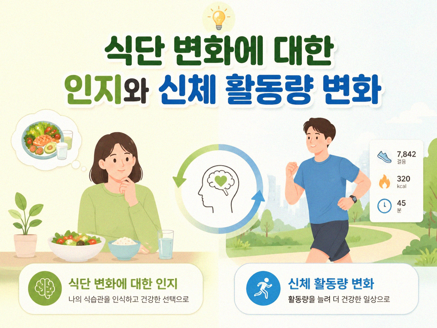 운동 시작 후 체중 오히려 느는 이유 궁금하신가요