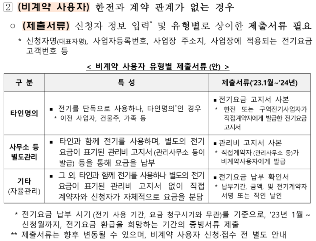 소상공인 전기요금 특별지원