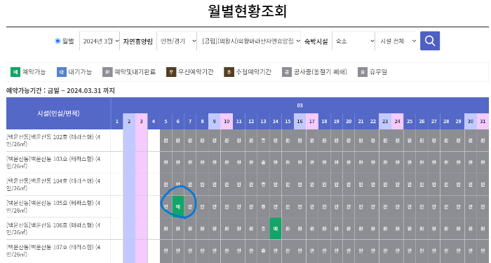 숲나들이