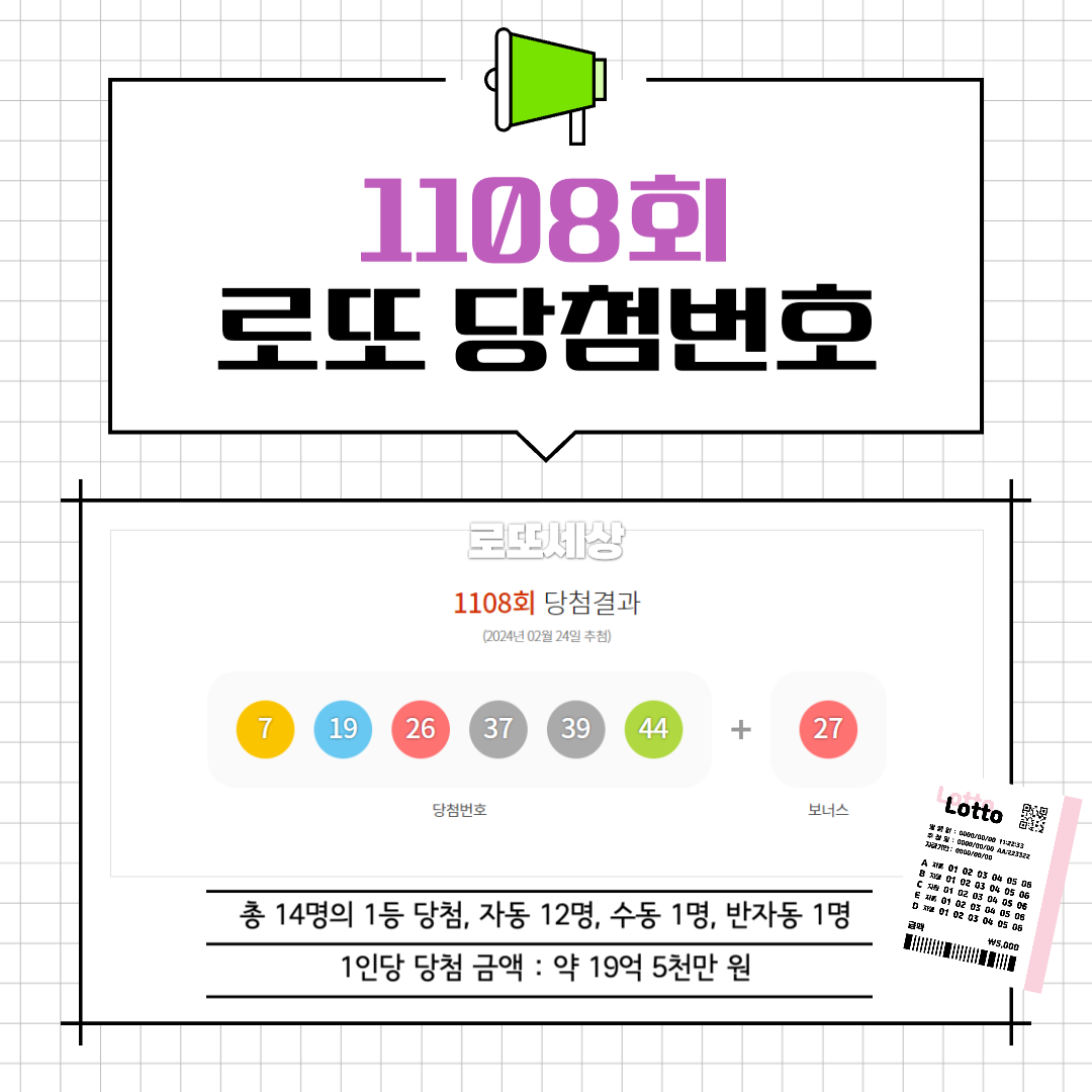 1108회 로또 당첨번호
