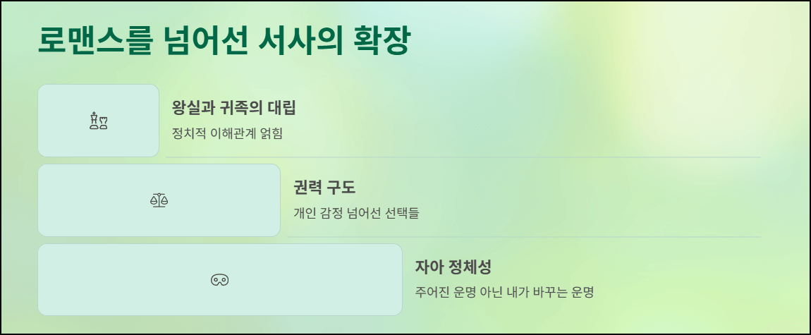 로맨스를 넘어선 서사의 확장
