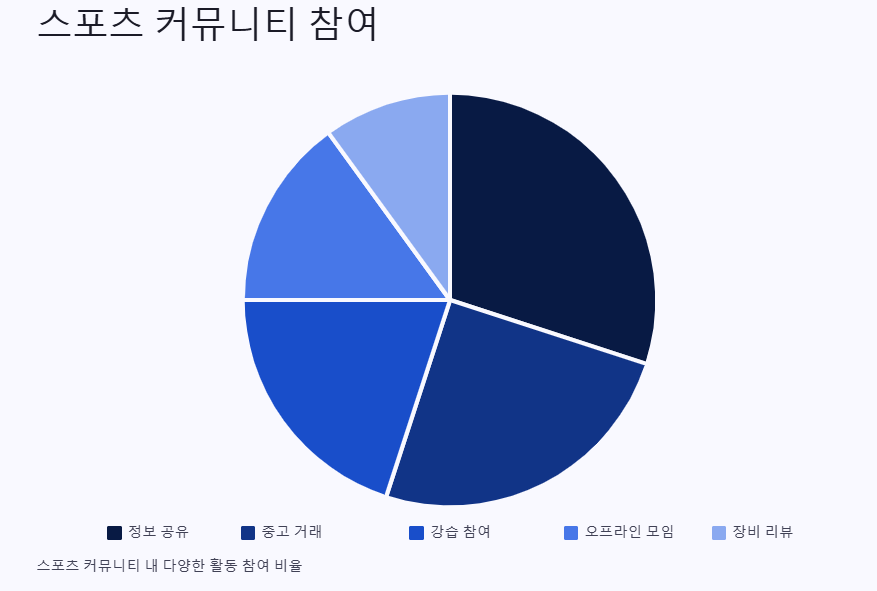 박순백 칼럼