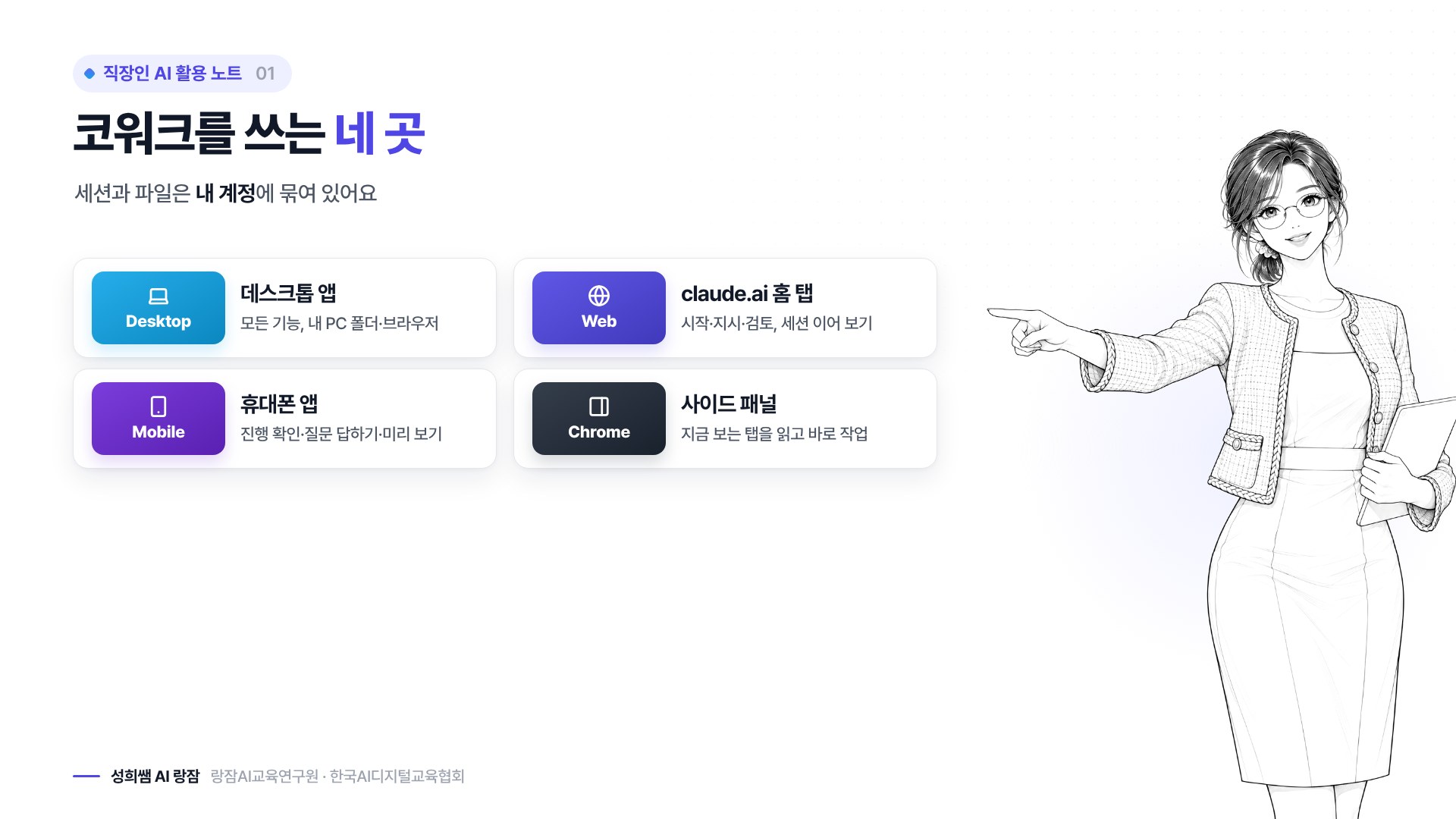 쓸 수 있는 네 곳 — 데스크톱, 웹, 휴대폰, 크롬 사이드 패널