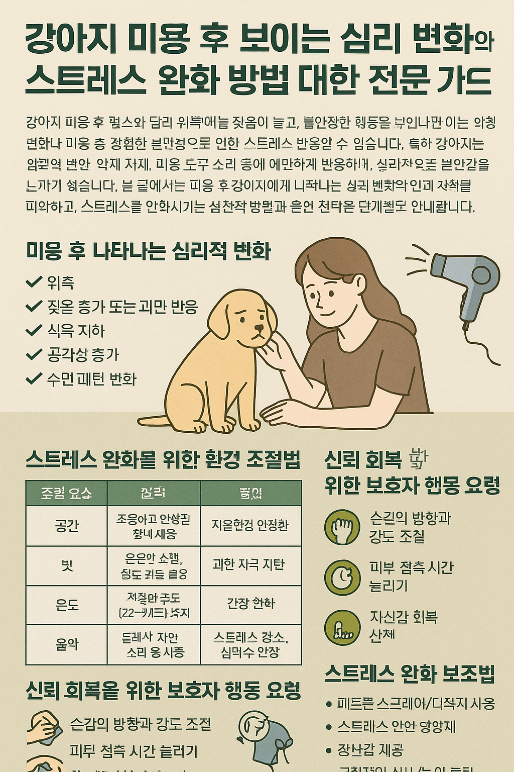 강아지 미용 후 스트레스 완화 사진