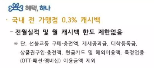 우체국+개이득+체크카드+모든+가맹점+캐시백