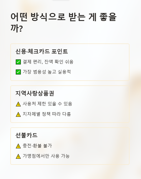 어떤 방식으로 받는 게 좋을까?