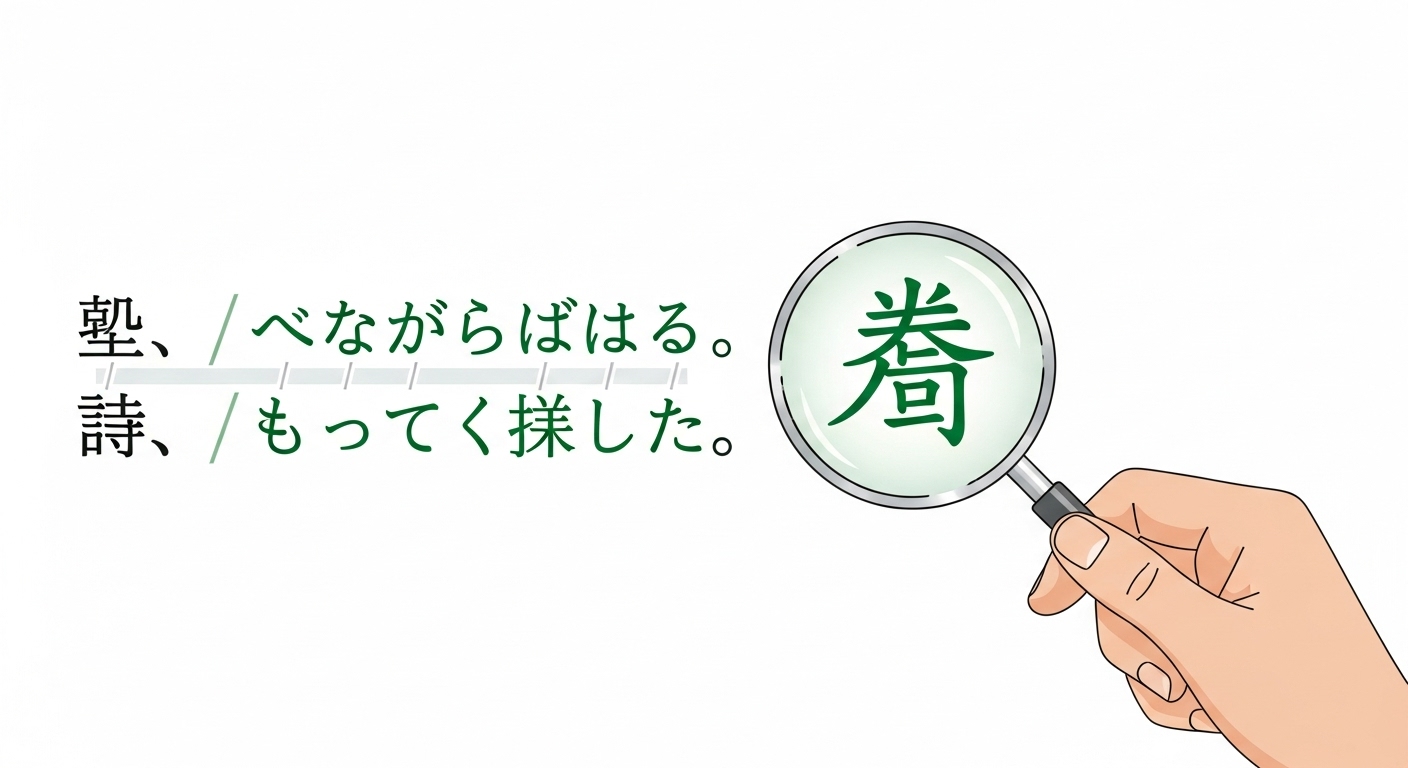 일본어 초급 독해 정복: 조사/조동사로 문장 끊어 읽는 비법 (N5~N4)