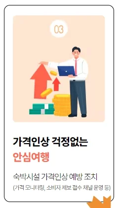 2024 대한민국 숙박세일 페스타 쿠폰 발급