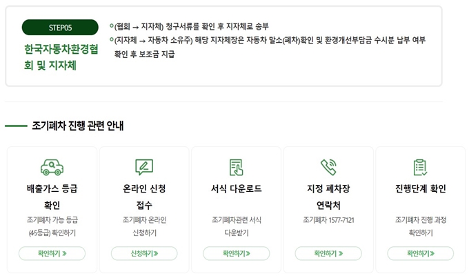 중구 노후경유차 조기폐차 지원금 신청방법