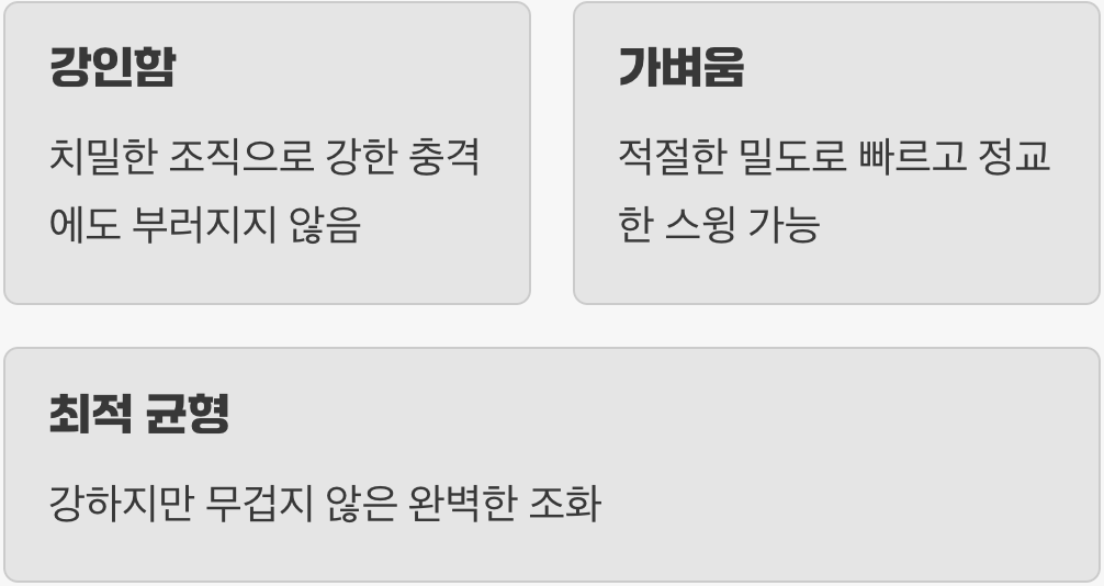 단단함과 가벼움의 완벽한 균형