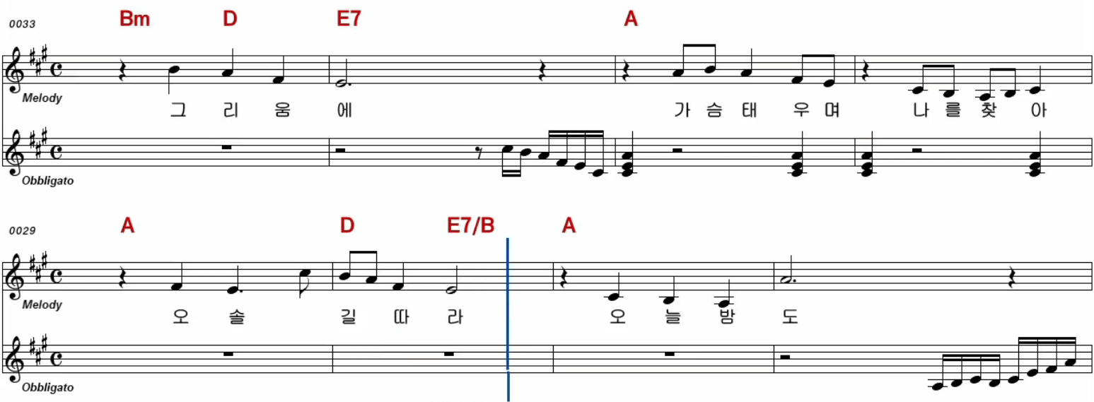 나훈아 감나무골 악보