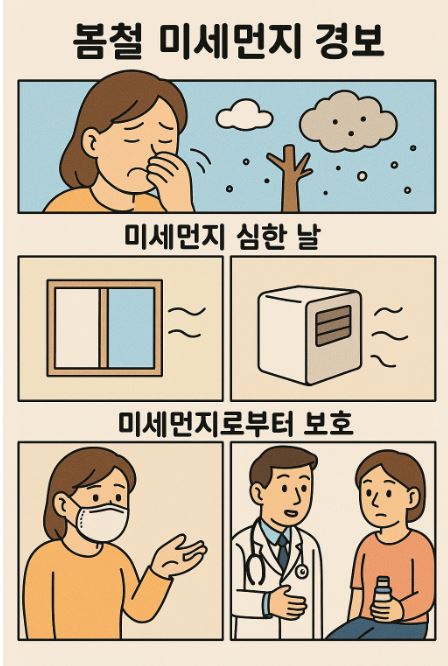 봄철 미세먼지