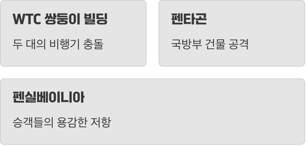 평화로운 아침을 꿰뚫은 네 대의 비행기