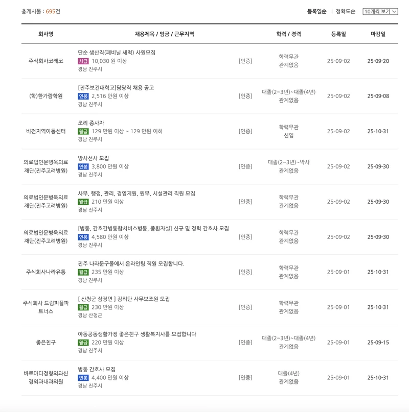 사천시고용복지센터-채용정보-2025년9월
