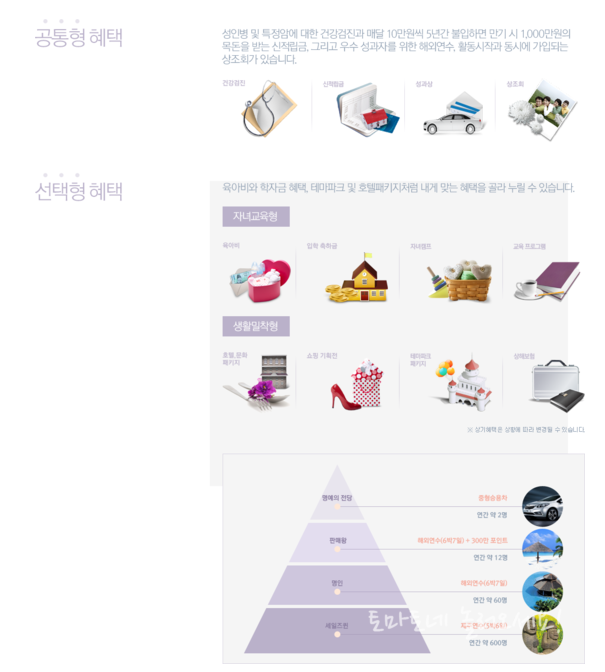 야쿠르트취업안내사진2