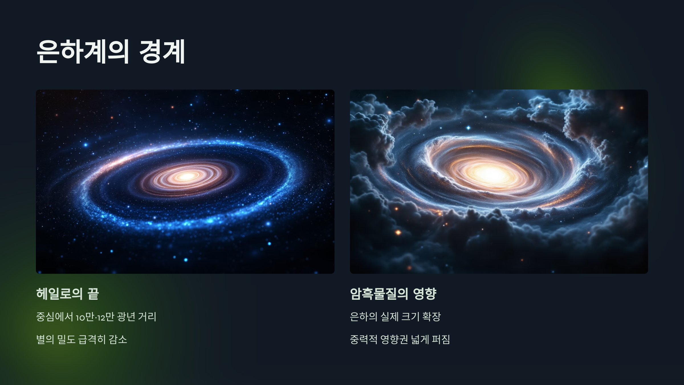 alt=은하계의 끝