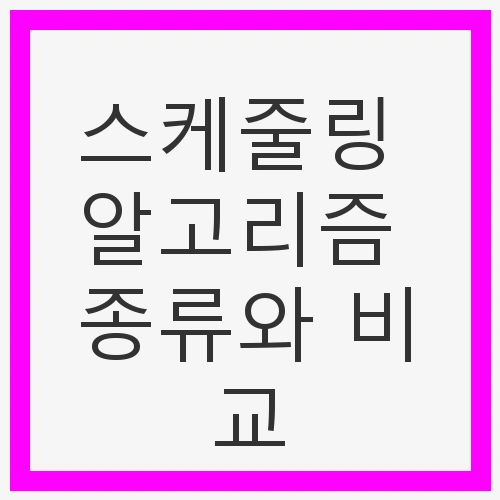 비선점형 스케줄링 알고리즘