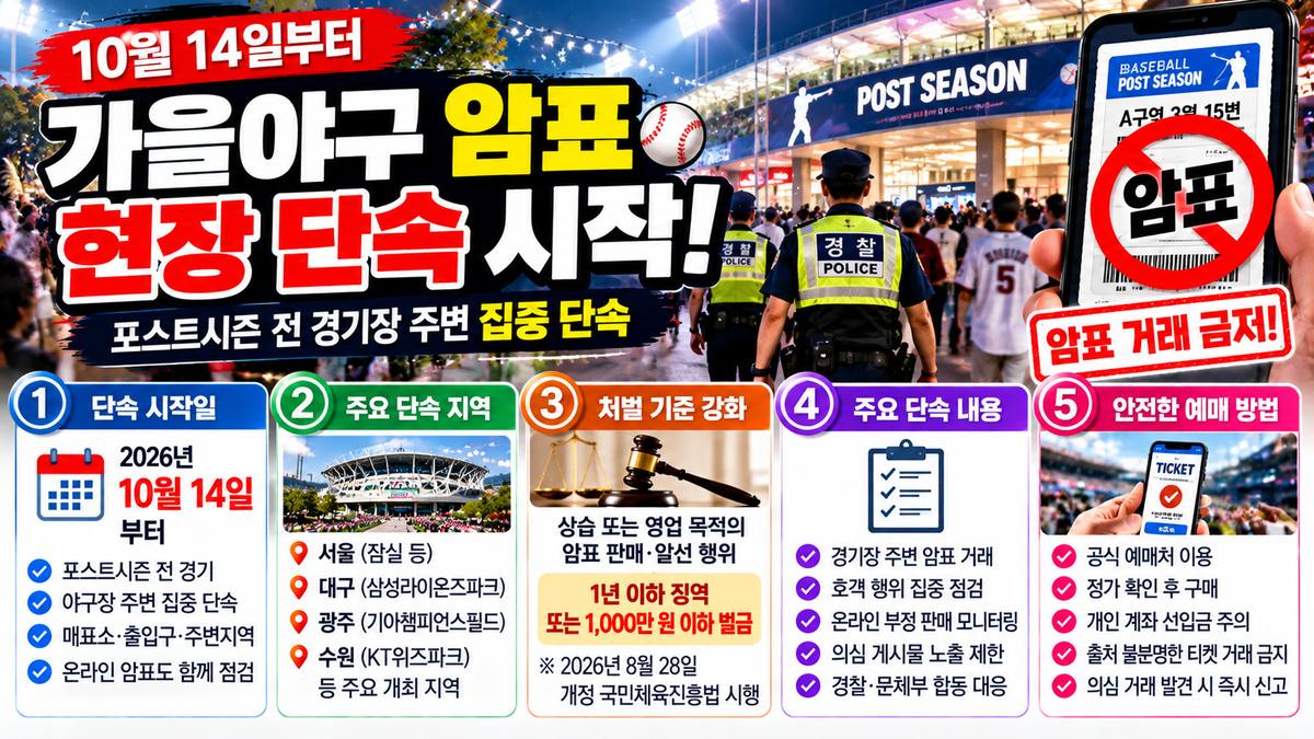 2026년 프로야구 포스트시즌 암표 현장 집중 단속 안내 이미지