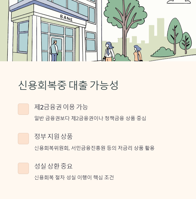 신용회복중 대출 가능성