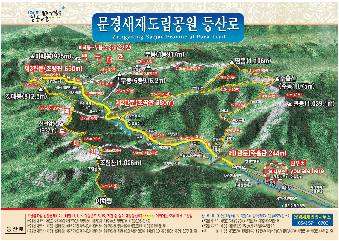 문경새재