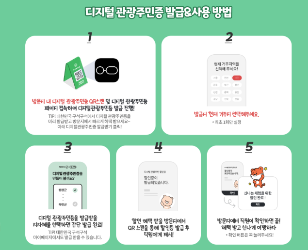 디지털관광주민증