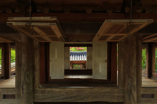 한국 전통 주거 양식, 통풍