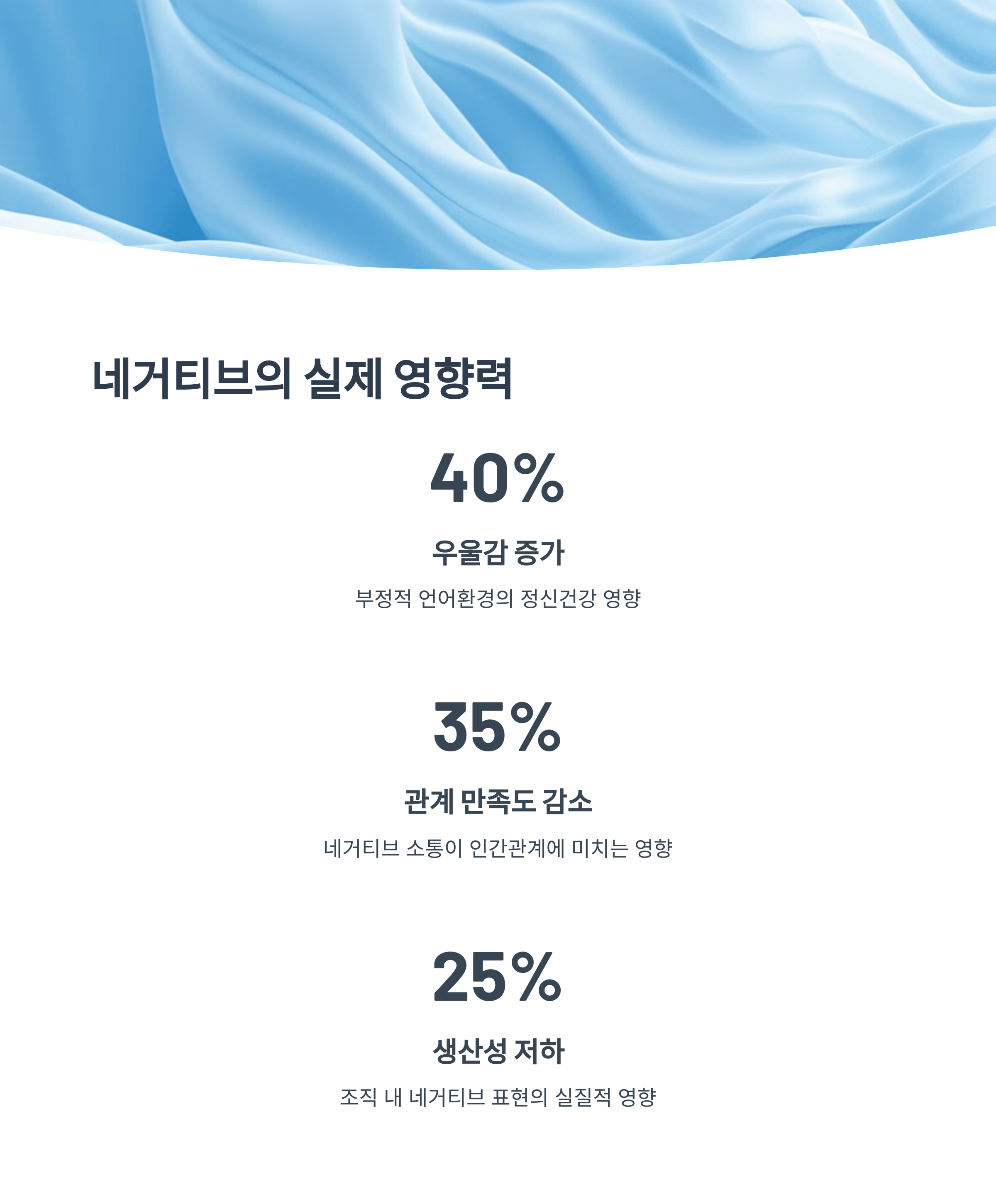 네거티브가 남기는 실제 영향