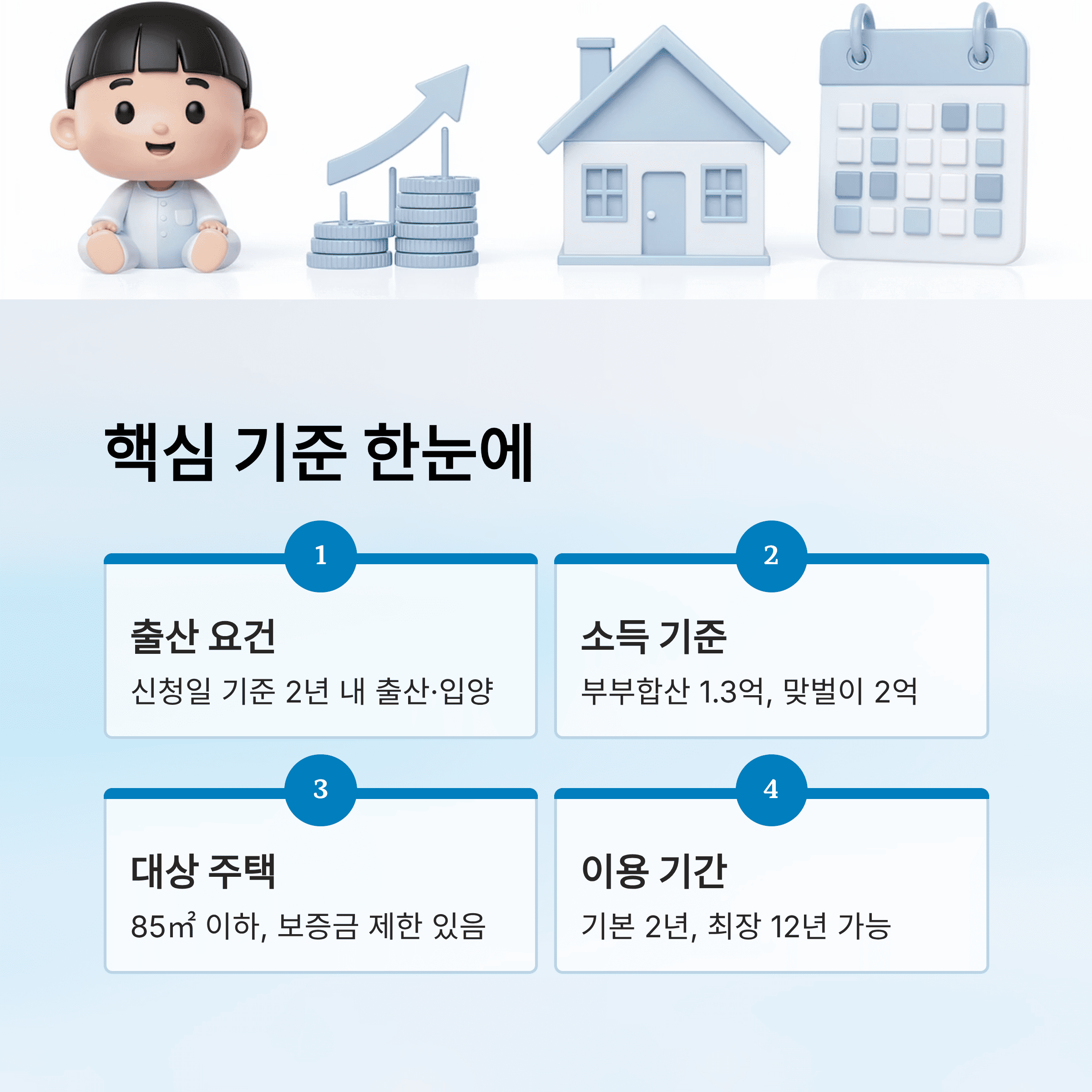 신생아 특례 전세 자금 대출 소득 기준 총 정리